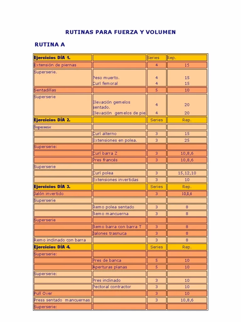 ¿Cómo trabajar el volumen en el gimnasio?