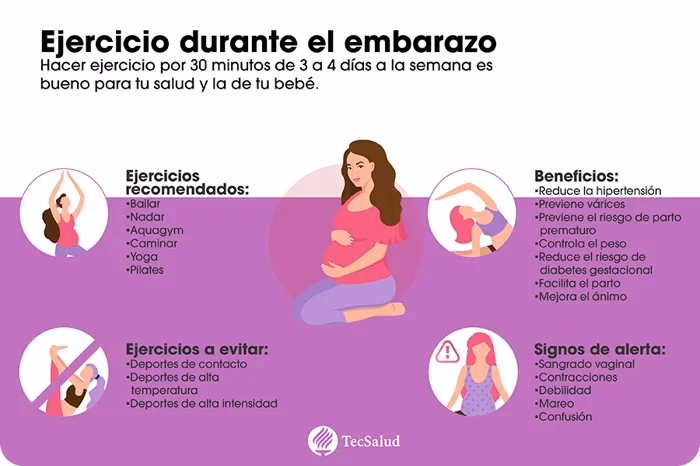 ¿Cómo debe entrenar una mujer embarazada?