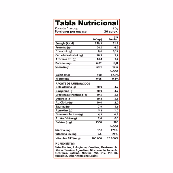 ¿Qué ingredientes contiene el pre-entreno?