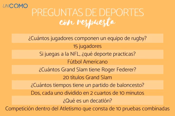 ¿Cuáles son buenas preguntas para hacerle a un deportista profesional?