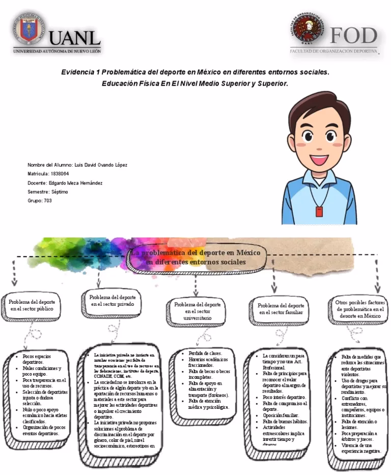 ¿Qué tipos de conflictos se producen en el ámbito deportivo?