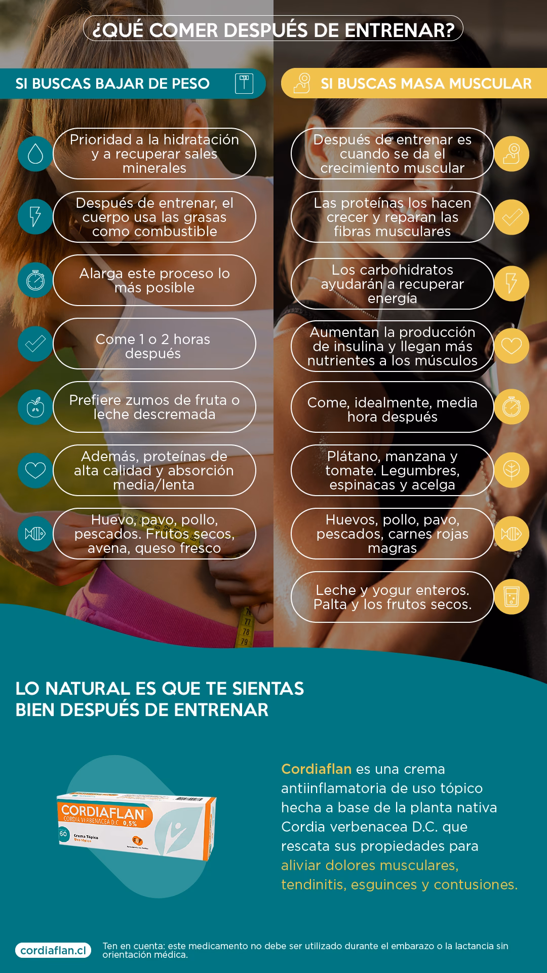 ¿Cómo se elimina la grasa después de hacer ejercicio?