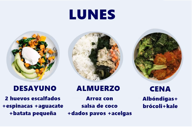 ¿Qué debo comer como crossfitter?