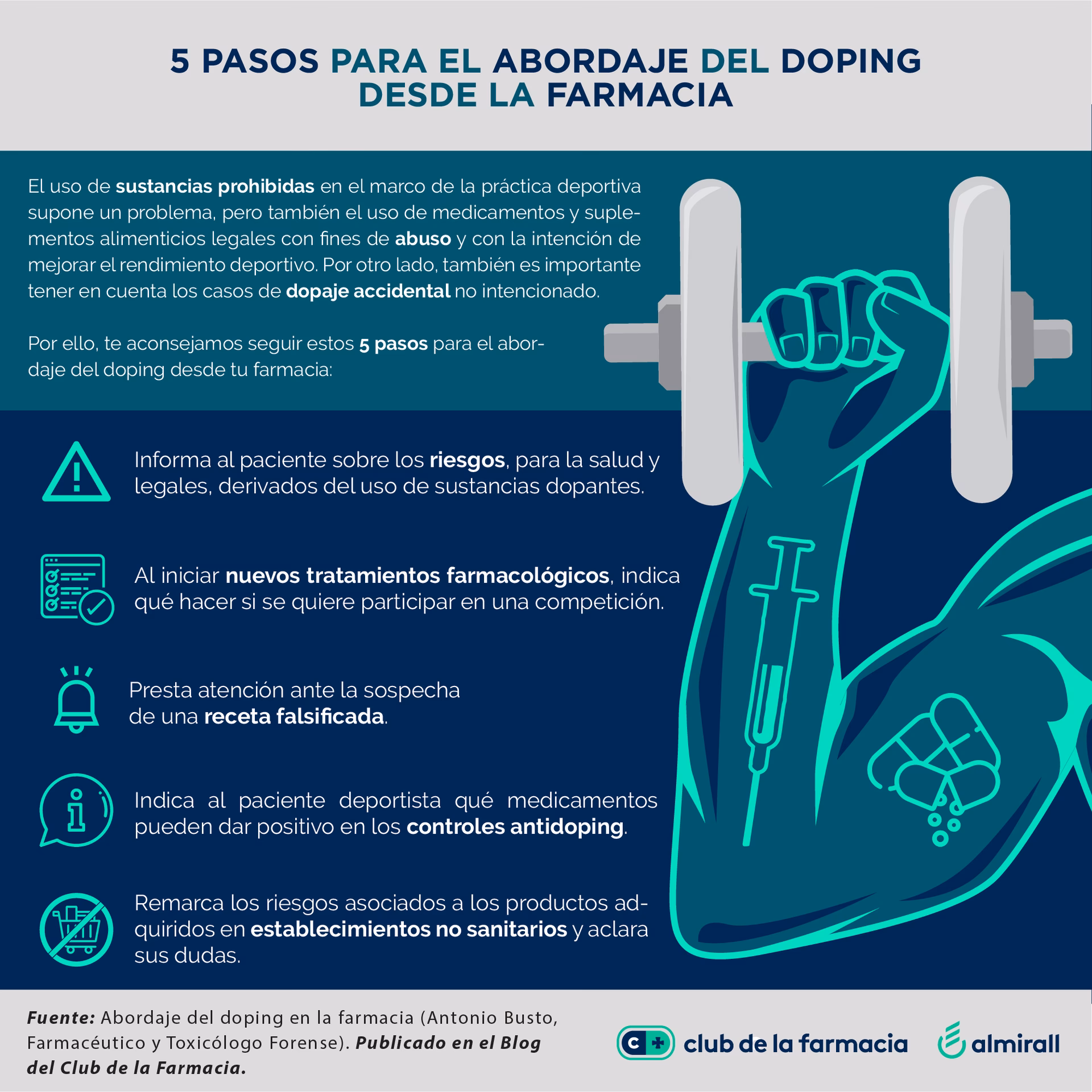 ¿Qué es el dopaje que le hacen a los jugadores?