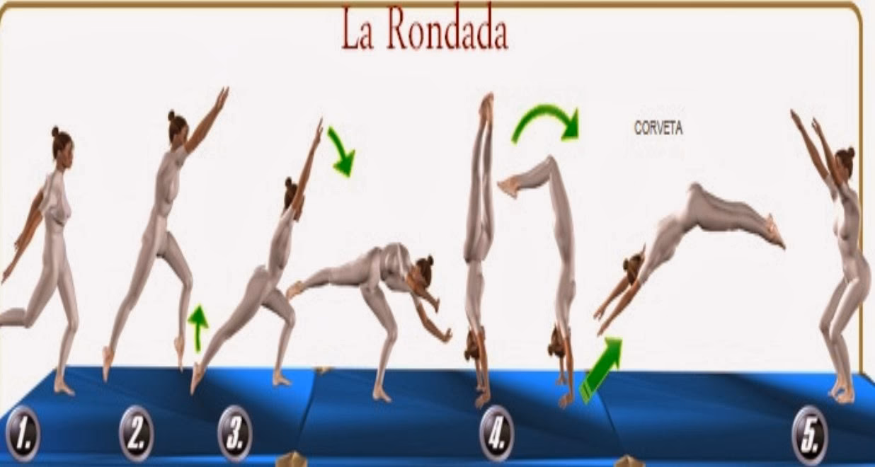 Is Rondo still playing basketball?