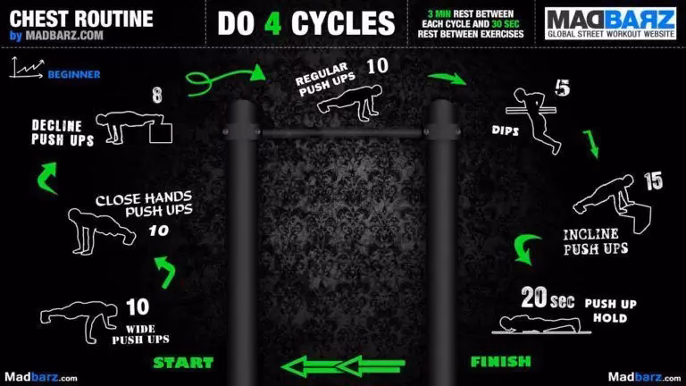 ¿Qué es la regla 80/20 en calistenia?