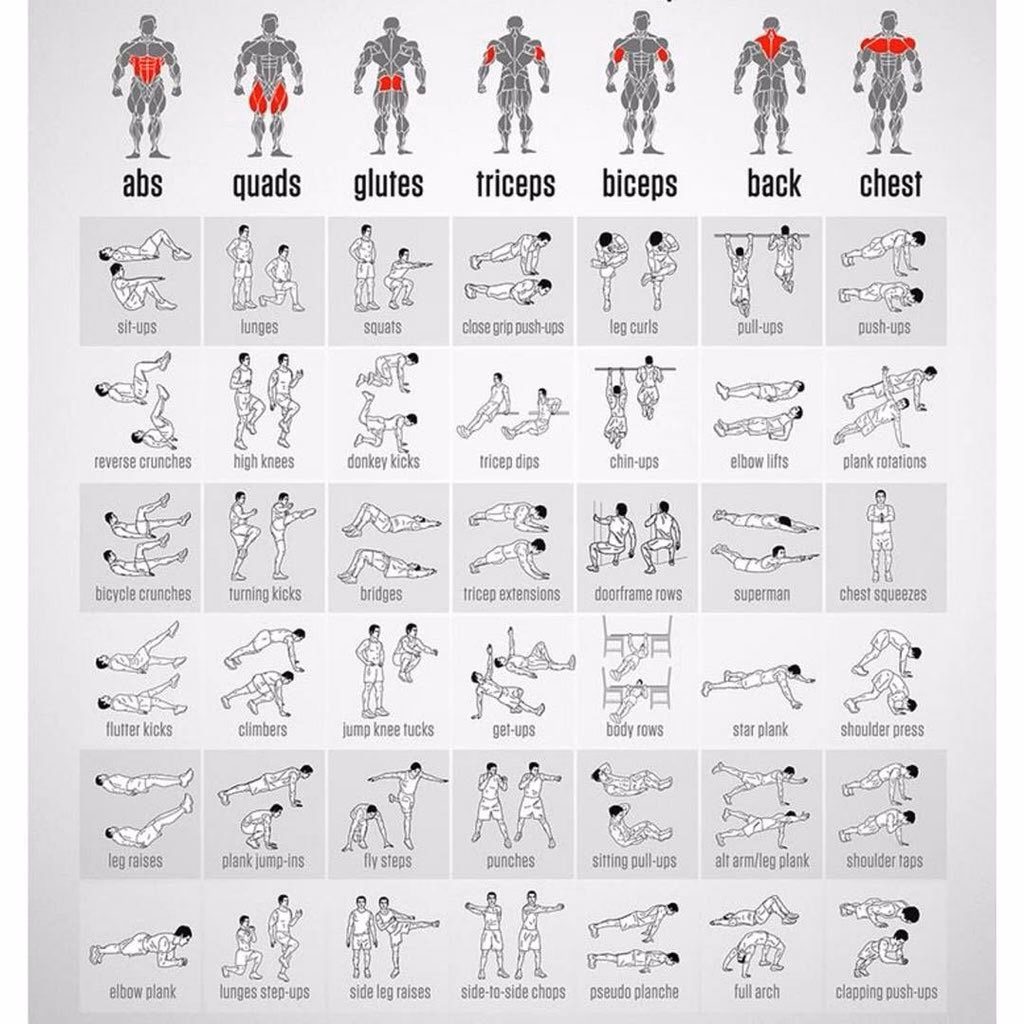 ¿Cómo tener un buen cuerpo sin hacer pesas?