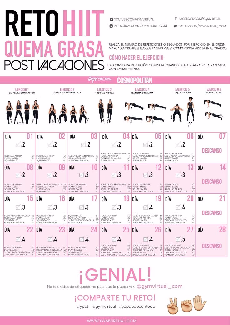 ¿Cómo hacer entrenamiento HIIT en el gimnasio?