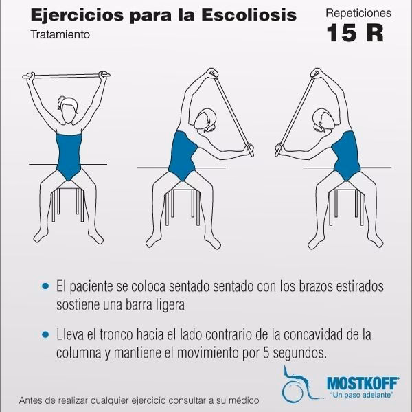 ¿Debo levantar pesas si tengo escoliosis?