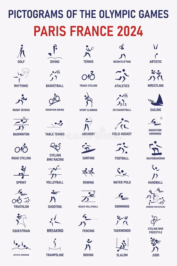 ¿Qué son las señales deportivas?