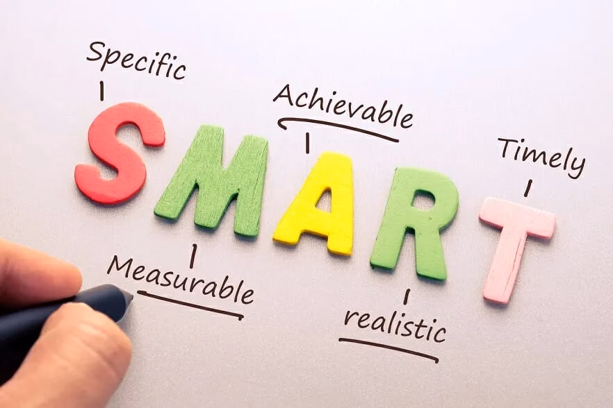 What is the meaning of the word SMART?