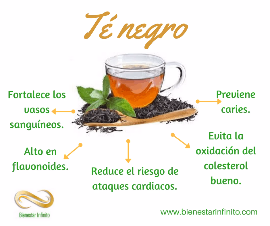 ¿Cuál es el mejor té para antes de entrenar?