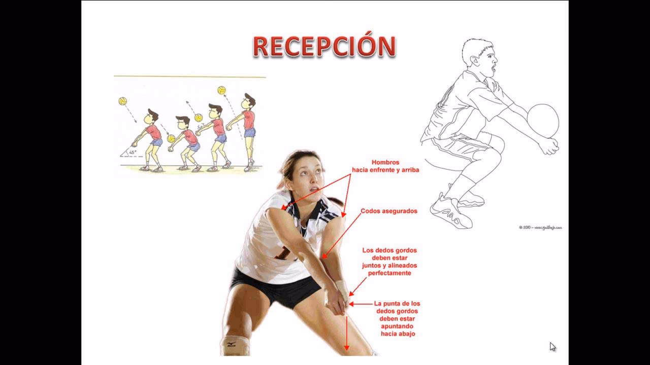 ¿Cuáles son las 4 estrategias más comunes en voleibol?