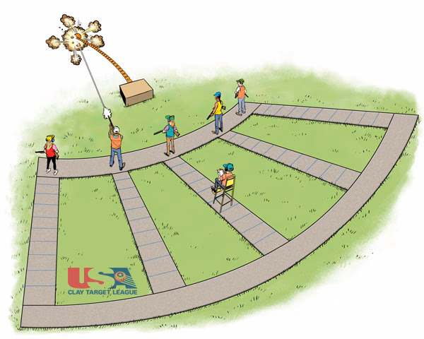 ¿Qué deporte es trap?