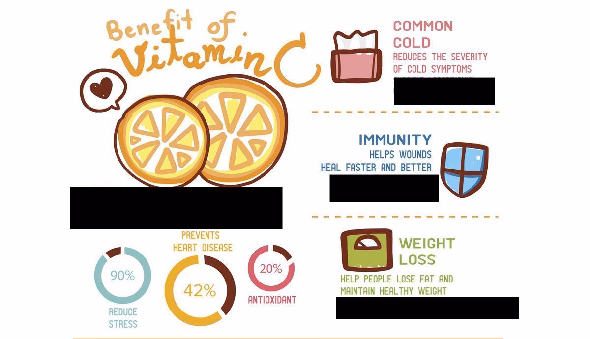 ¿Qué hace la vitamina C en deportistas?
