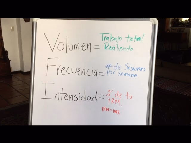 ¿Cuál es un buen volumen para un entrenamiento?