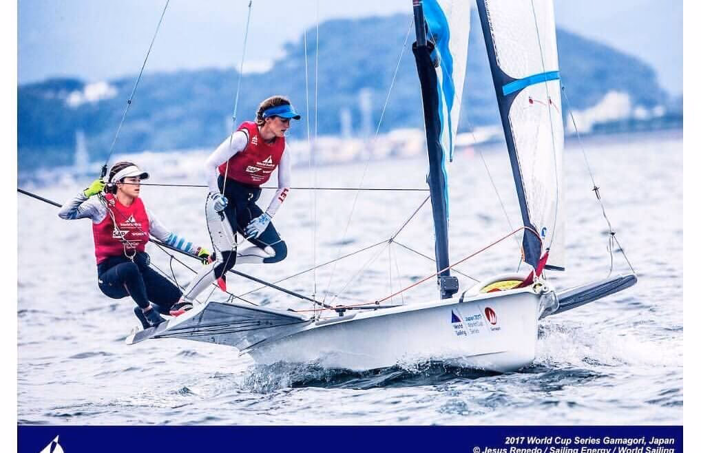 What does yachting mean on TikTok slang?